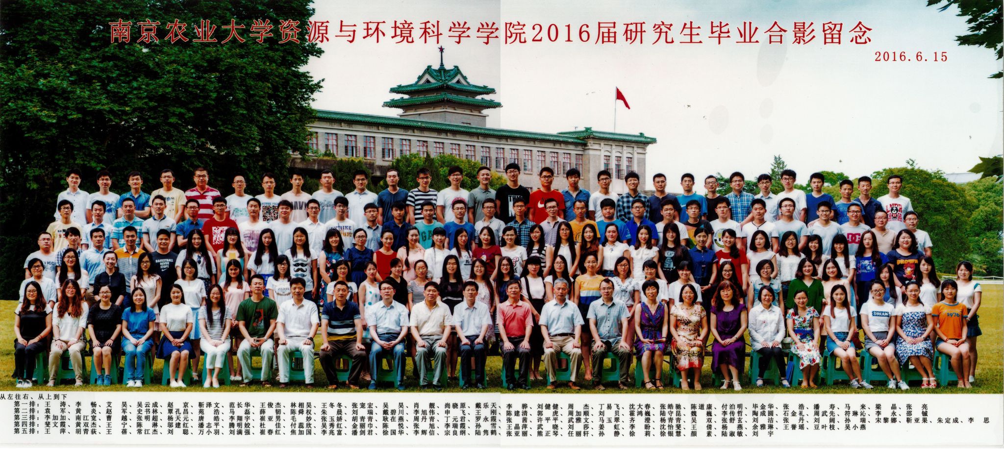 电子竞技